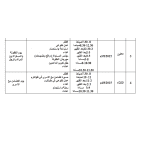 برعاية اعلامية من راية: مهرجان فرخة الدولي الثاني والعشرون ينطلق في الاول من اب