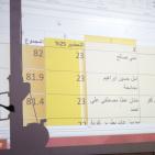 بالصور: مهرجان المفتول السابع في بيرزيت