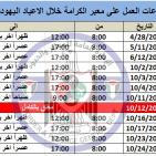 هـــام للمسافرين.. تعدلات على عمل معبر الكرامة