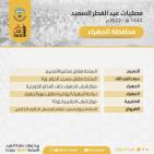 موعد صلاة عيد الفطر في الكويت 2022 أماكن الصلاة