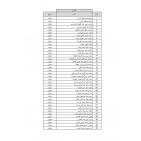 نتيجة قرعة الحج 1443 .. الأوقاف تعلن أسماء حجاج فلسطين 2022