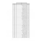 نتيجة قرعة الحج 1443 .. الأوقاف تعلن أسماء حجاج فلسطين 2022