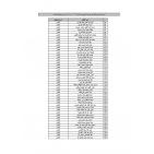أسماء حجاج فلسطين 2023 نتيجة قرعة الحج في الضفة الغربية 1444