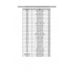 أسماء حجاج فلسطين 2023 نتيجة قرعة الحج في الضفة الغربية 1444
