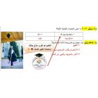 إجابة حل امتحان التربية الإسلامية للثانوية العامة توجيهي فلسطين 2025