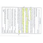 إجابة حل امتحان اللغة الإنجليزية للثانوية العامة توجيهي الأردن 2025 إجابات الإنجليزي 