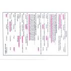 إجابة حل امتحان اللغة الإنجليزية للثانوية العامة توجيهي الأردن 2025 إجابات الإنجليزي 