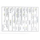 إجابة حل امتحان اللغة الإنجليزية للثانوية العامة توجيهي الأردن 2025 إجابات الإنجليزي 