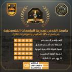 للعام الخامس على التوالي: جامعة القدس الأولى فلسطينيًا وبالمرتبة 953 عالميًا في تصنيف QS العالمي 2026