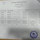 رابط الاستعلام عن نتيجة قرعة الحج في ليبيا 2026 – أسماء حجاج طرابلس وكل المناطق الليبية 1447 | منصة حجاج الرسمية