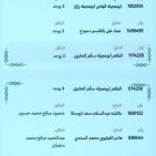 رابط الاستعلام عن نتيجة قرعة الحج في ليبيا 2026 – أسماء حجاج طرابلس وكل المناطق الليبية 1447 | منصة حجاج الرسمية