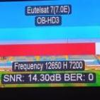 تردد القناة الناقلة لمباراة الزمالك اليوم في الكونفدرالية الإفريقية 2026