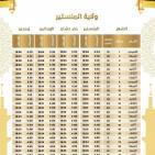 تحميل إمساكية رمضان 2026 في تونس | مواقيت الصلاة ووقت الفجر والمغرب في جميع الولايات