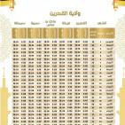 تحميل إمساكية رمضان 2026 في تونس | مواقيت الصلاة ووقت الفجر والمغرب في جميع الولايات