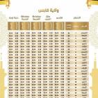 تحميل إمساكية رمضان 2026 في تونس | مواقيت الصلاة ووقت الفجر والمغرب في جميع الولايات