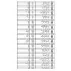 رابط فحص أسماء الحجاج 2026 فلسطين – إعلان الفائزين في القرعة الإضافية لحج 1447هـ ومواعيد السفر لحجاج القدس والضفة