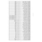 رابط فحص أسماء الحجاج 2026 فلسطين – إعلان الفائزين في القرعة الإضافية لحج 1447هـ ومواعيد السفر لحجاج القدس والضفة