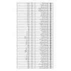 رابط فحص أسماء الحجاج 2026 فلسطين – إعلان الفائزين في القرعة الإضافية لحج 1447هـ ومواعيد السفر لحجاج القدس والضفة