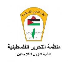 "شؤون اللاجئين بالمنظمة" واللجنة الشعبية لمخيم قلنديا تختتم مبادرة "يوم قلنديا للتراث والمذاق الفلسطيني"