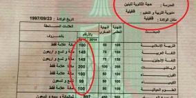 الاول على الوطن لـ"رايــة": اهدي تفوقي الى الشهداء والجرحى