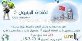 جمعية مهندسون بلا حدود تعلن عن اسماء المشاريع المقبولة في القادة البيئيون