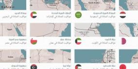 موقع يوفر مواقيت الصلاة وإمساكية رمضان في جميع الدول