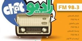 ارزيقات: نعمل على تطوير وحدة مكافحة الجرائم الالكترونية لأهميتها