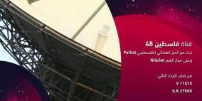 مصدر لـ"رايــة": الشرطة الاسرائيلية تداهم مقر بث فلسطين 48