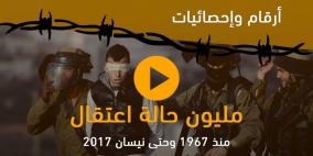 مليون حالة اعتقال منذ 1967