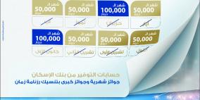 بنك الاسكان يعلن عن اطلاق حملة جوائز حسابات التوفير للعام 2018