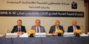 "باديكو القابضة" تعقد اجتماعها العادي