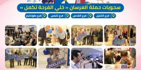 مسلماني هوم تختتم حملة العرسان "خلي الفرحة تكمل"