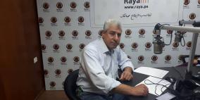 سليم أبو غزالة..علمٌ مقدسي وقصة نجاح في حماية الأرض