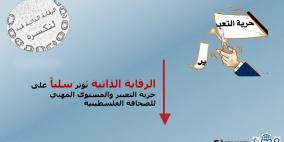 مدى يطلق حملة اعلامية توعوية حول الرقابة الذاتية في الاعلام