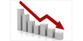 الإحصاء: انخفاض عجز الميزان التجاري للسلع المرصودة بنسبة 5% خلال آب 2025