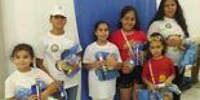 بنك الإسكان يساهم في رعاية مخيم النادي الأرثوذكسي في بلدة الطيبة