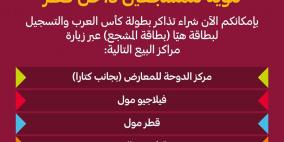 خاص بالمشجعين فيما يتعلق بتذاكر بطولة كأس العرب 2021