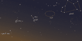 دول عربية تشهد ظاهرة "طالع النعائم" الفلكية.. تعرف عليها