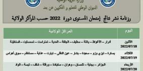 نتائج امتحان اثبات المستوى دورة ماي 2022 في الجزائر