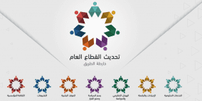 موعد عطلة عيد الفطر في الأردن 2023 عدد أيام إجازة العيد