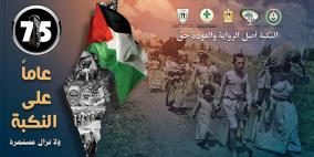 انعقاد مؤتمر القدس الشبابي ضمن فعاليات إحياء ذكرى النكبة