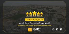 جامعة القدس تحصد تصنيف 5 نجوم في كافة مؤشرات QS العالمية