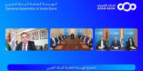 الهيئة العامة للبنك العربي تقر توزيع %40 أرباح نقدية على المساهمين عن العام 2024