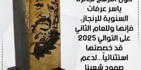 مؤسسة ياسر عرفات تعلن تخصيص جائزتها للإنجاز لدعم صمود شعبنا