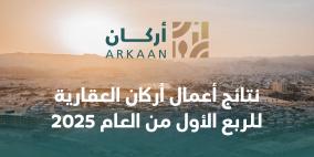 نتائج أعمال أركان العقارية للربع الأول من العام 2025