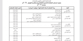 جدول امتحانات الشهادة السودانية دفعة 2024