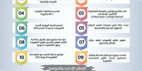 وزارة العدل تستعرض أبرز تدخلاتها خلال عام على تولي حكومة مصطفى