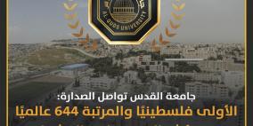 للعام الخامس على التوالي: جامعة القدس الأولى فلسطينيًا وبالمرتبة 953 عالميًا في تصنيف QS العالمي 2026