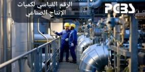 انخفاض حاد في الرقم القياسي لكميات الإنتاج الصناعي خلال حزيران