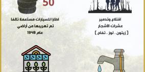 سلطة جودة البيئة: الاحتلال ومستعمروه يواصلون انتهاكاتهم البيئية في قلقيلية خلال تموز الماضي